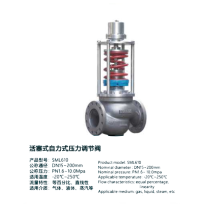活塞式自力式压力调节阀-SML610