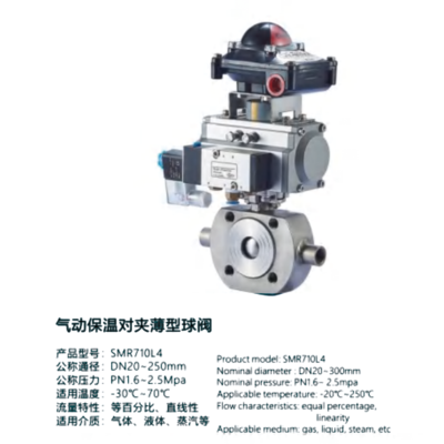 气动保温对夹薄型球阀-SMR710L4